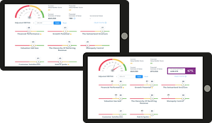 Valuation & Scenario Builder Image of valuation before and after working on the key value drivers