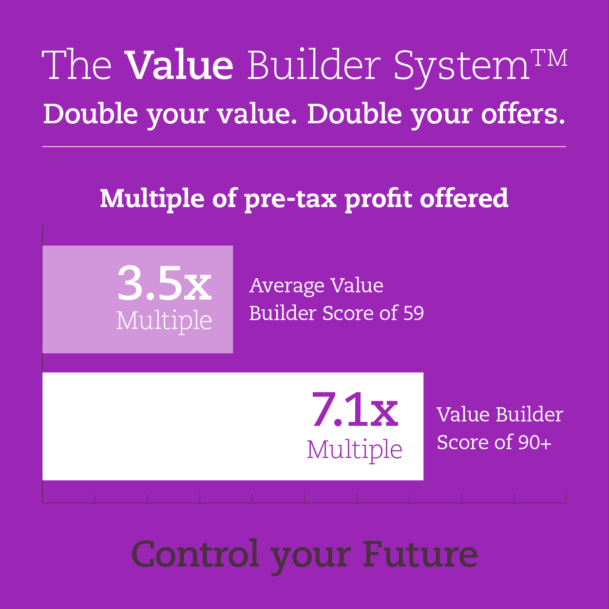 0583 Aurelius_The Value Building System_V2-01