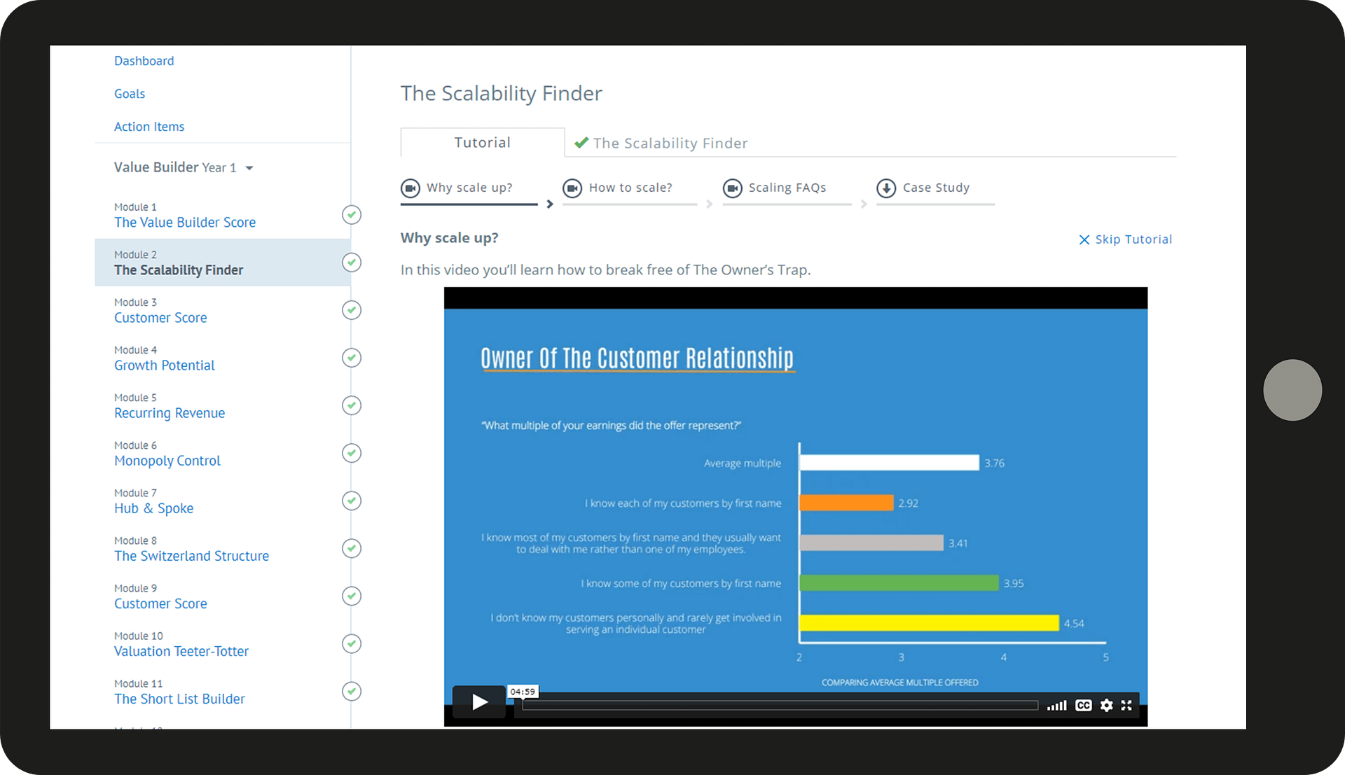 Value Builder Portal Image of the Scalable Niche tools on the value builder portal